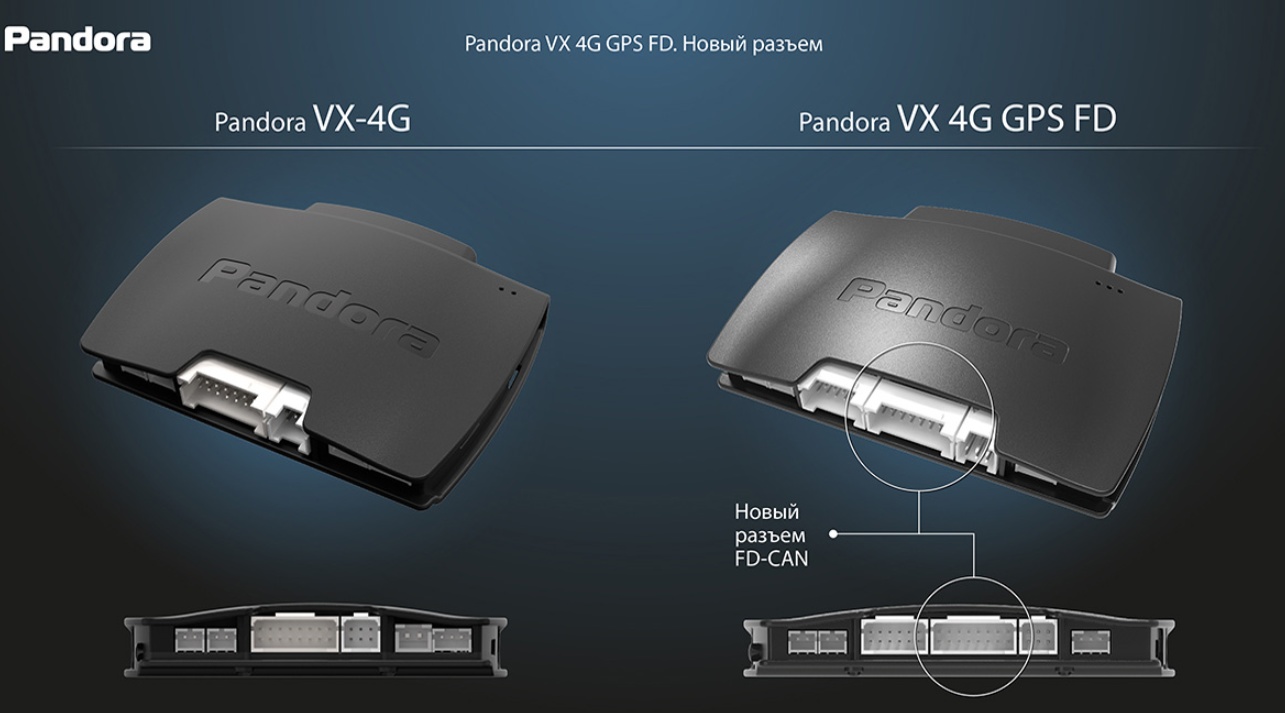 Автосигнализация Pandora VX 4G GPS FD - фото6