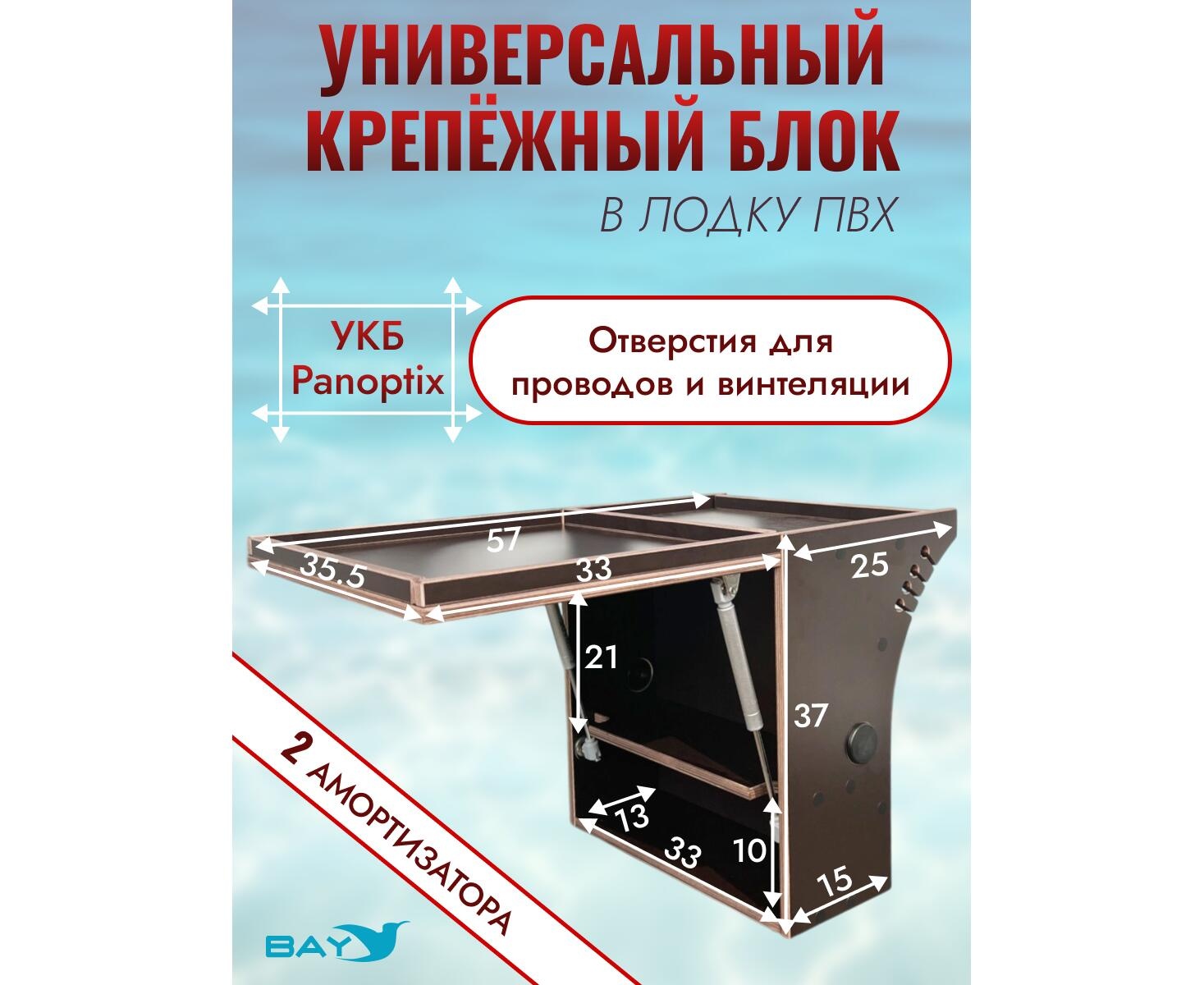 Универсальный крепежный блок УКБ Bay Panoptix - фото